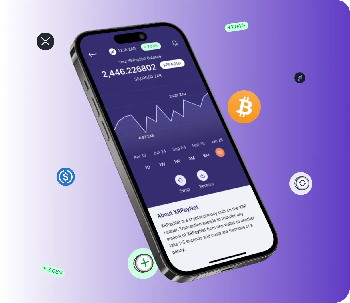CoinPlex App - O que é?